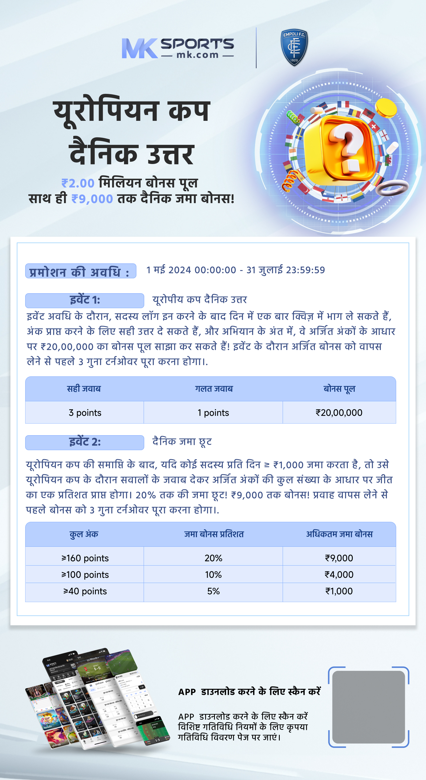 200 monthly lottery result