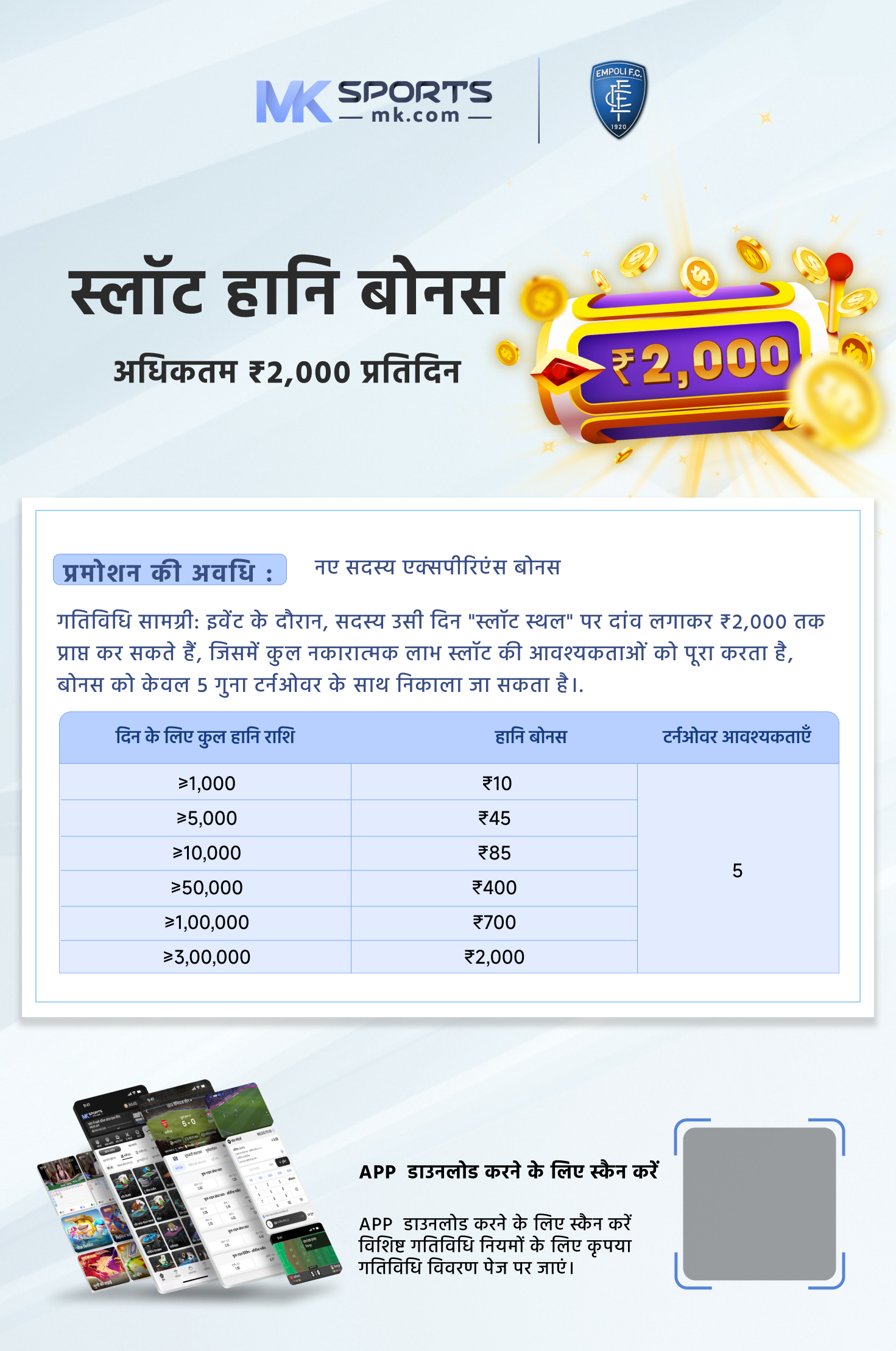 25 crore lottery ticket price