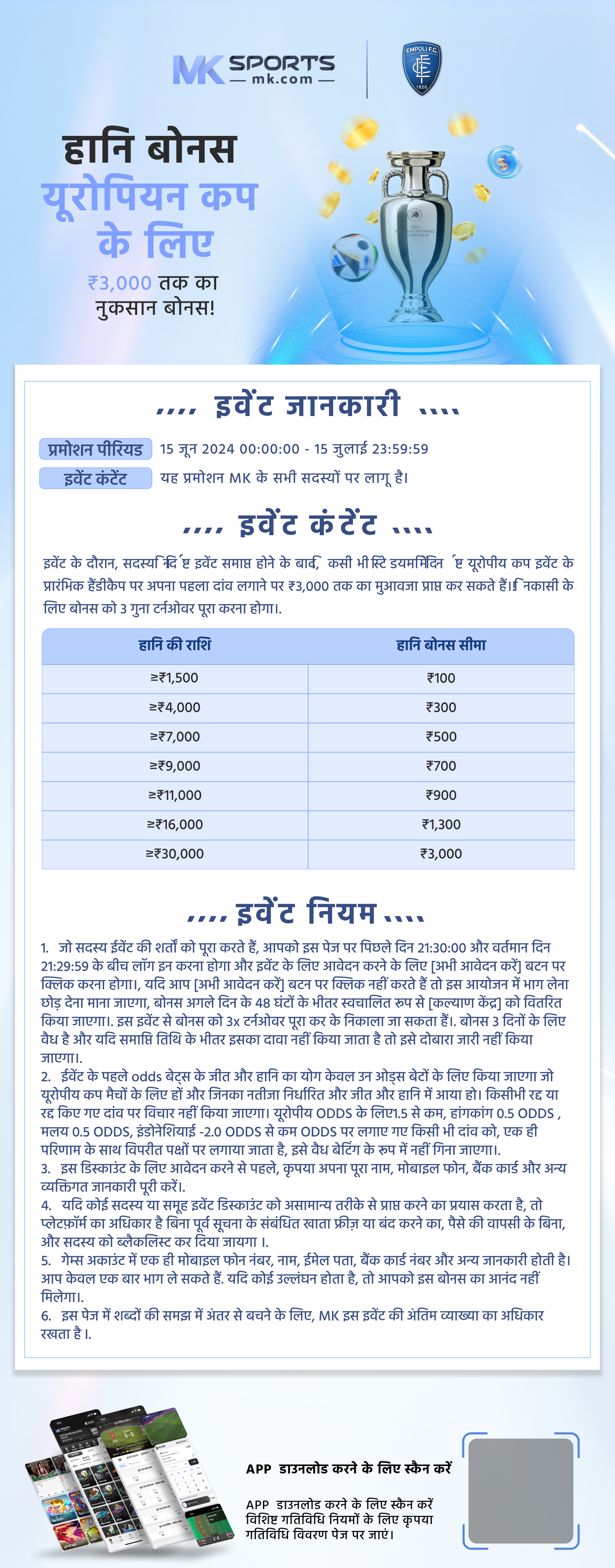 Bodoland Lottery Result: 12 July 2024