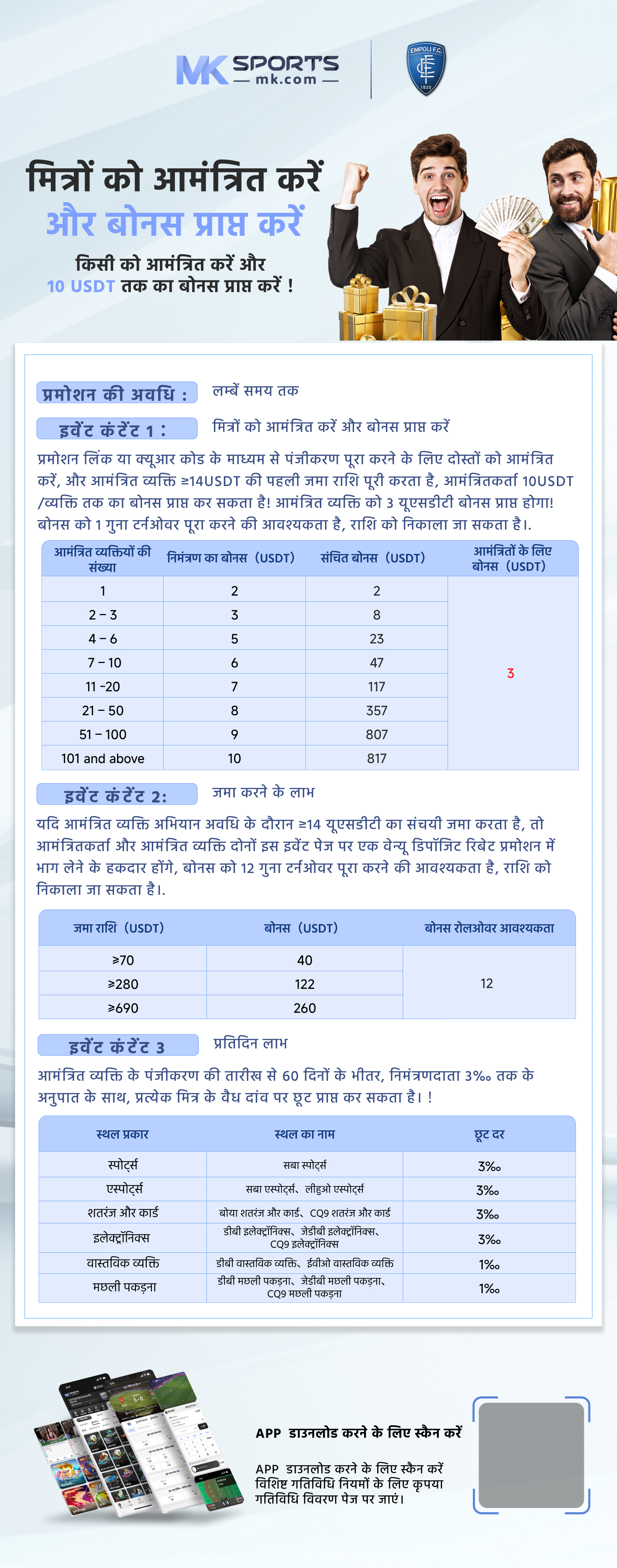 anna lottery result