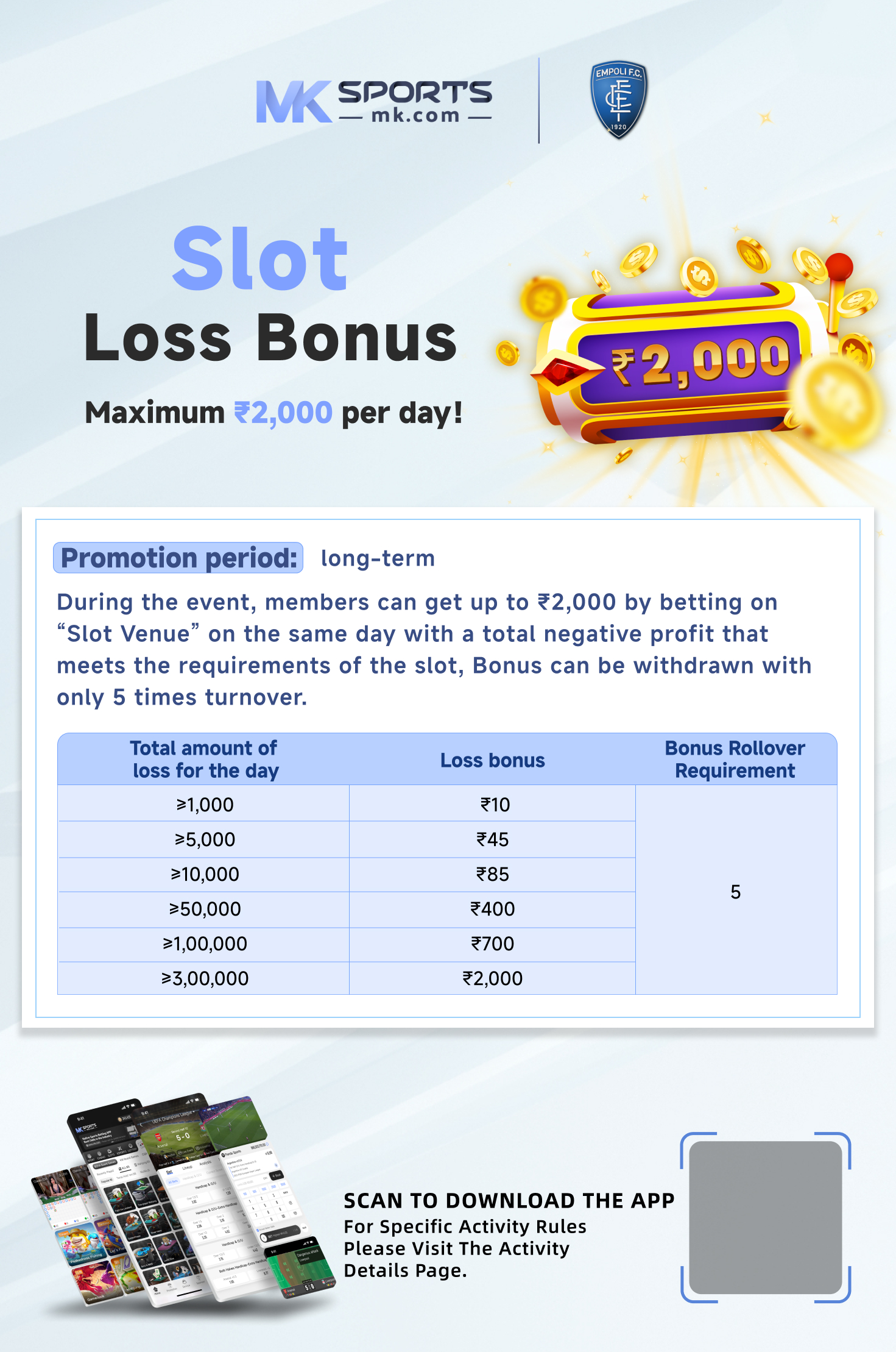 Postcode Lotteries in Public Health