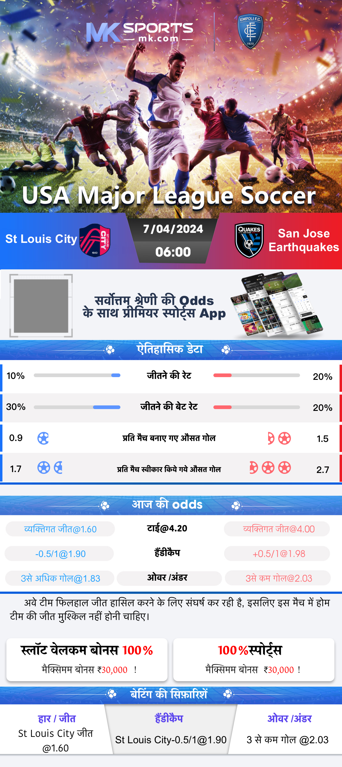 Lottery Sambad OLd Results