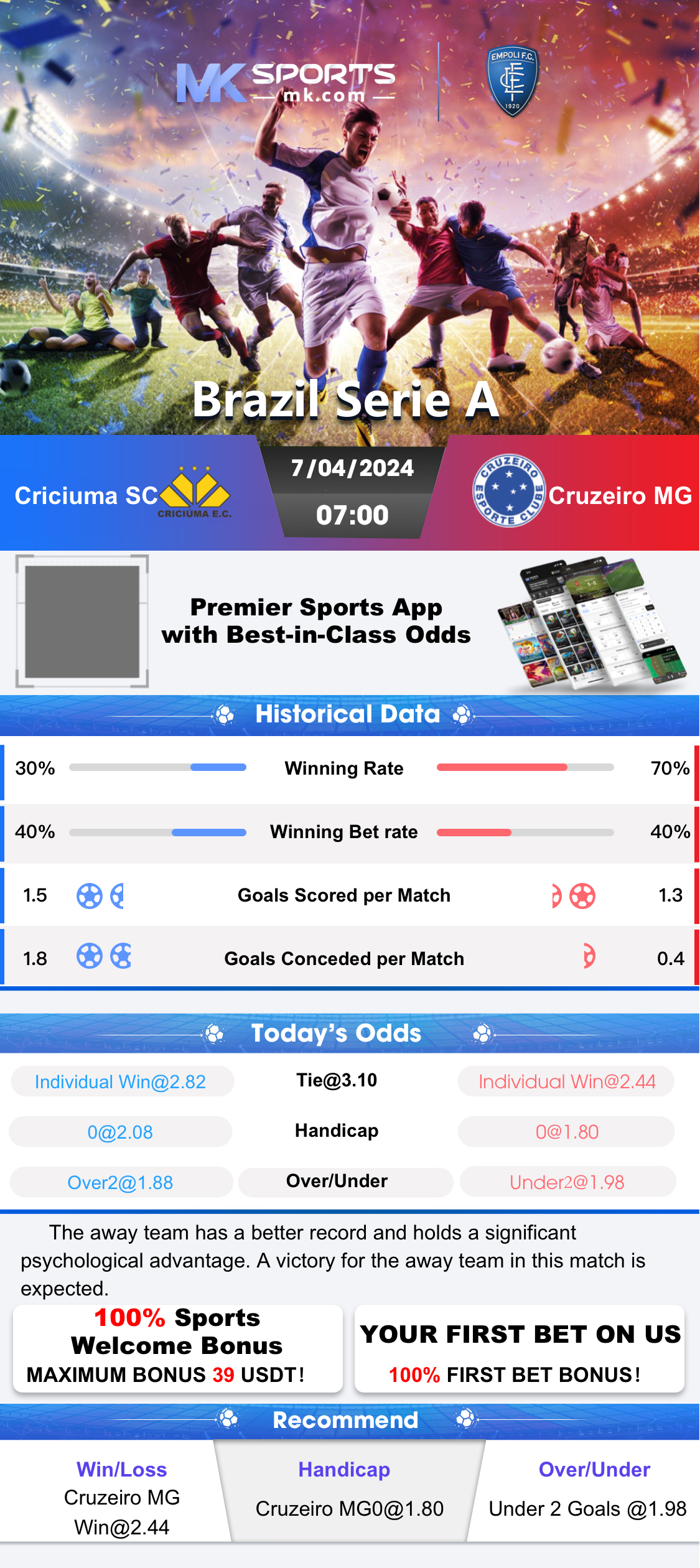 Midday & Evening Draw Results and Winning Numbers