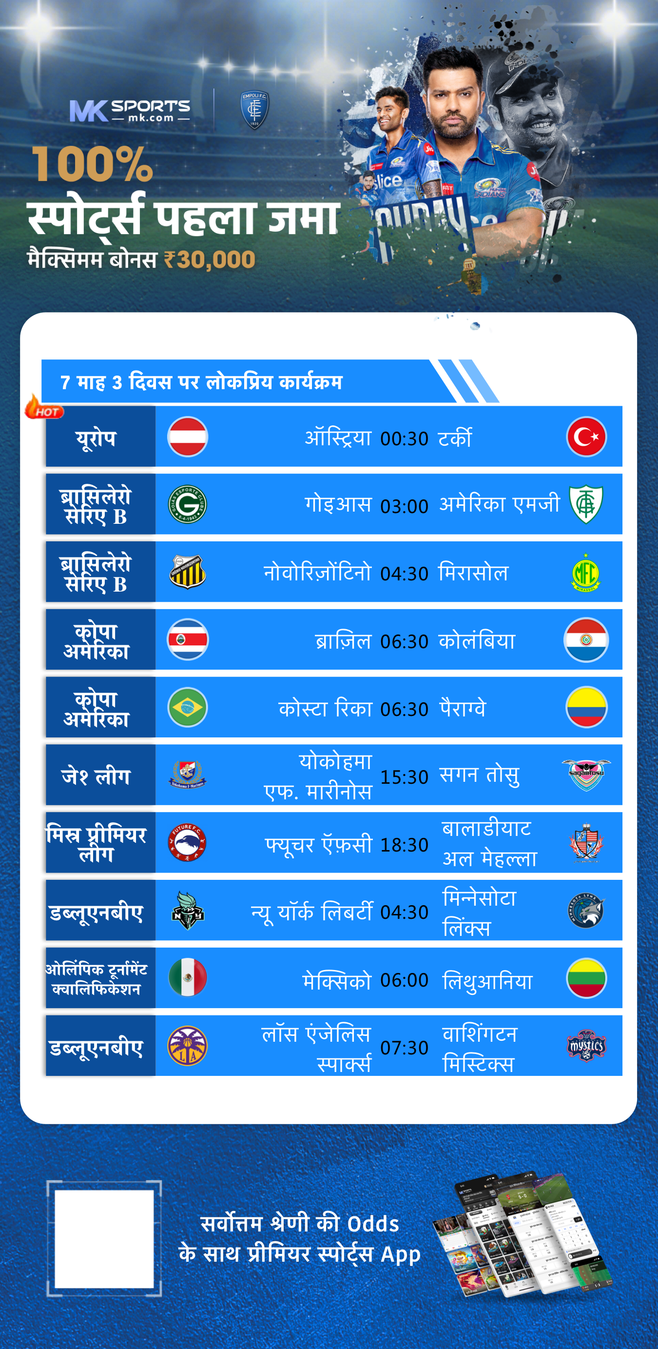 Nagaland State Lottery Result Sambad 23 NOVEMBER For 8 PM OUT