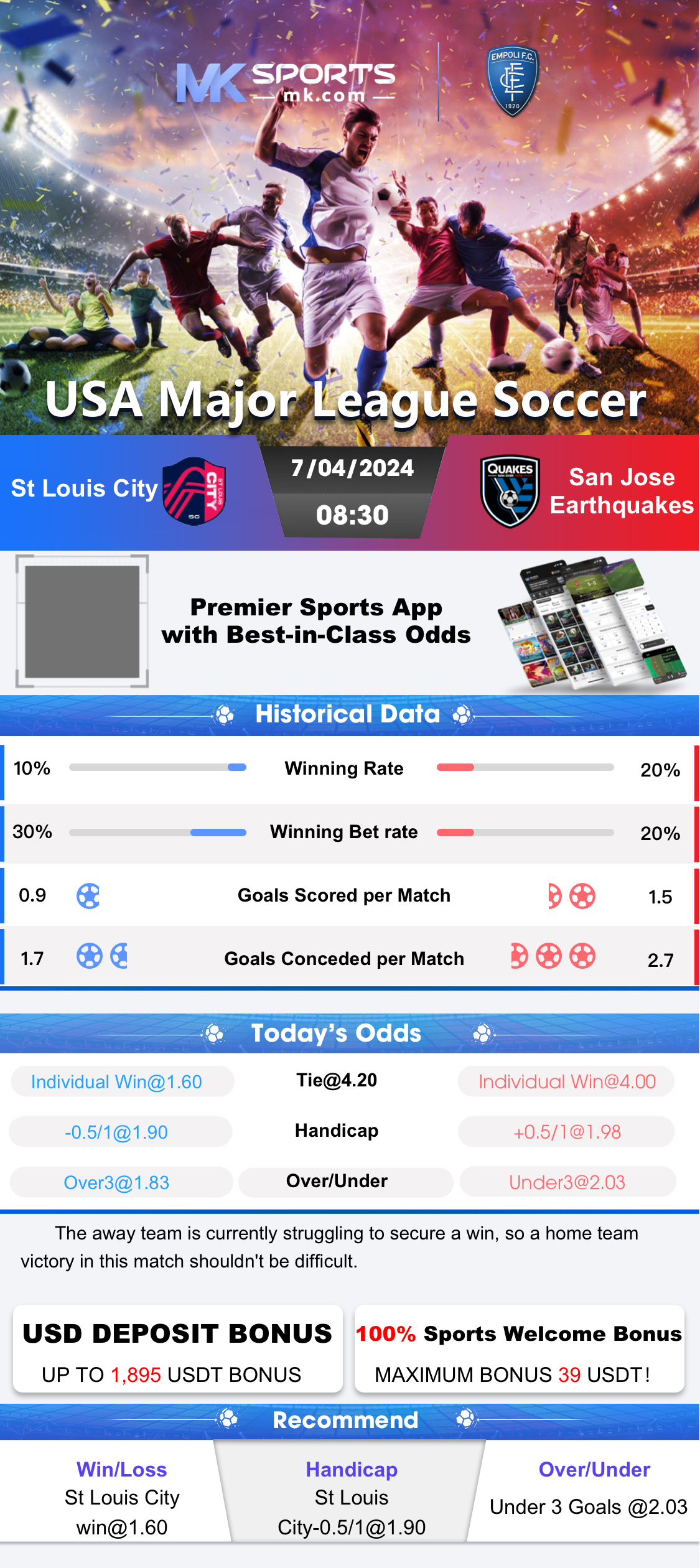 situs slot pragmatic