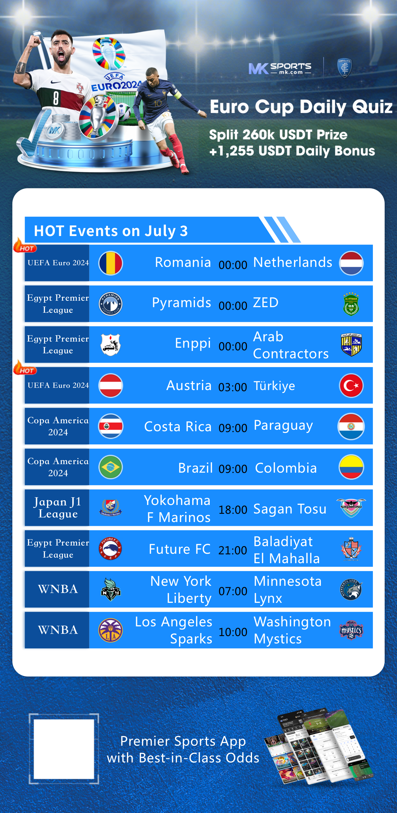 william hill slot tournament